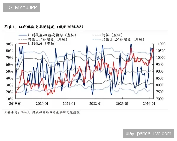 居莱尔表现波动的具体症结：技术发挥、比赛影响力与持续性短板分析