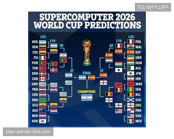 2026世界杯小组排名详解 2026世界杯小组排名详解