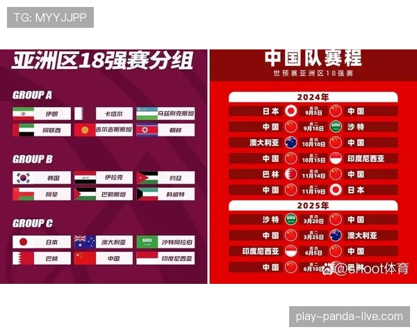 2026世界杯哪个小组最可能出现三队同分 2026世界杯哪个小组最可能出现三队同分